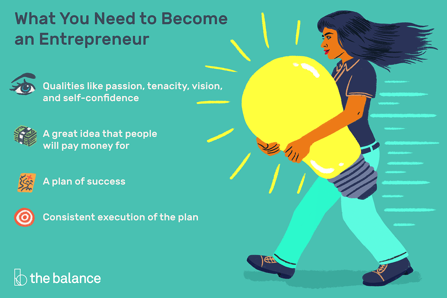 cartoon informational graphic become and entrepreneur smart money bro